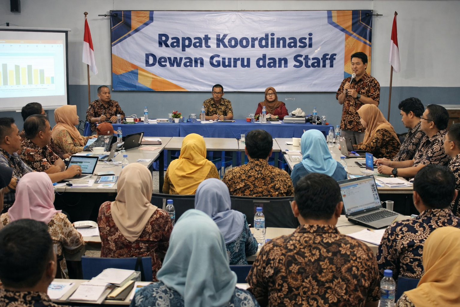 Rapat Koordinasi Dewan Guru dan Staff